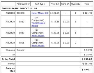 2015 Subaru Legacy parts “Free”