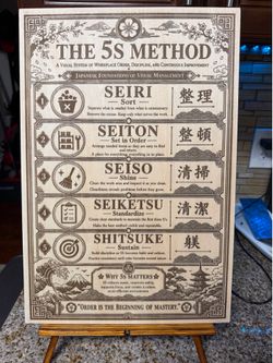 12x18 Engraved 5S Method Board – Workplace Organization Art