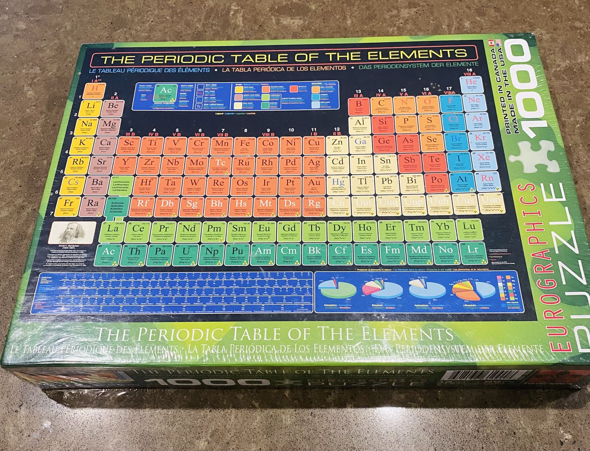 Periodic Table Puzzle