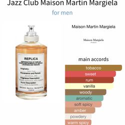 Mason Margiela Jazz Club Fragrance