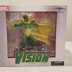 Vision Gallery PVC Diorama