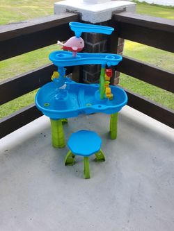 Water table