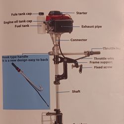 Yes CUKUSIN BRAND Connects to  your small fishing 🎣 boat.