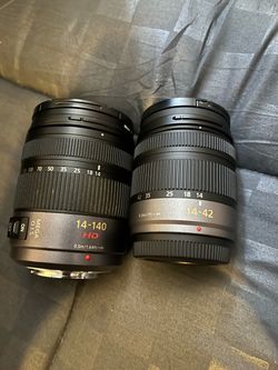 LUMIX Lens