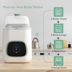 Momcozy