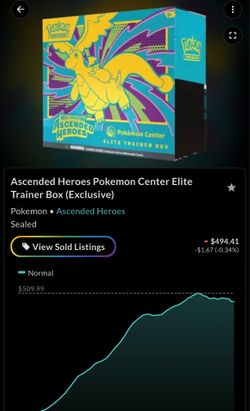 Ascended heroes Pkc ETB