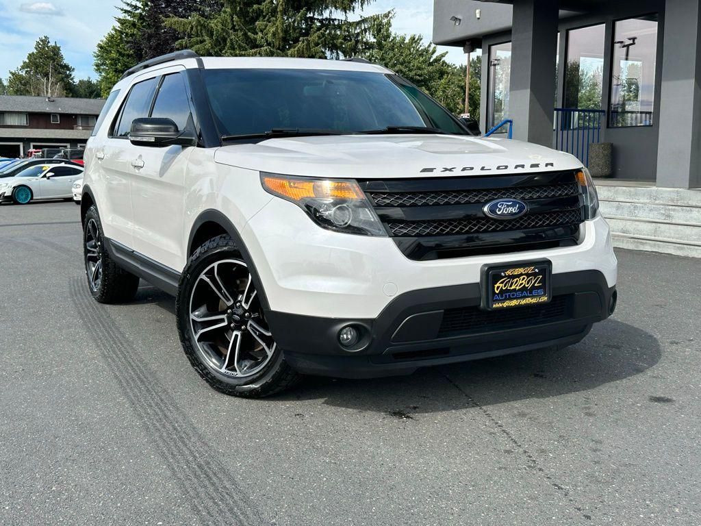 2015 Ford Explorer
