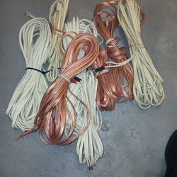 Cable For Speakers. 