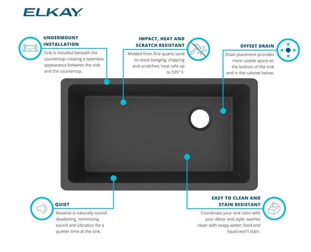 Elkay
Quartz Classic 33" Undermount Single Basin Quartz Composite Kitchen Sink