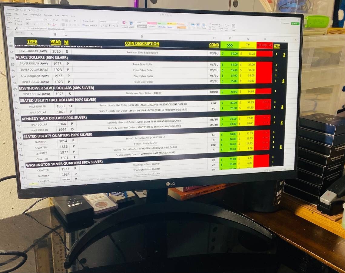 LG Brand 24" Inch Monitor Screen (MODEL# 24QP500)