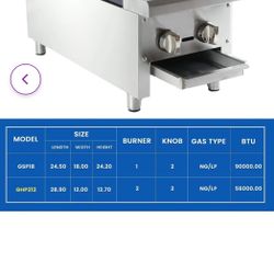 Aplancee 2 Burner Free standing gas grill Dual liquid Propane& Natural gas Brand New in the box 