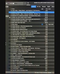 Music For Your Parties Mixes