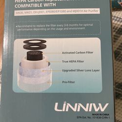 2-Pack True HEPA Carbon Air Purifier Filters – New in Box (LINNIW)