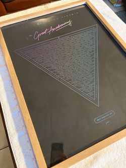 The Great Awakening Map "Pyramid" Conspiracy progress tracker A3 size Poster with frame