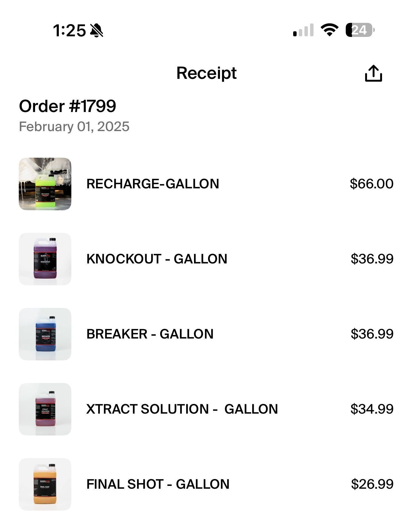 Detailing Supplies