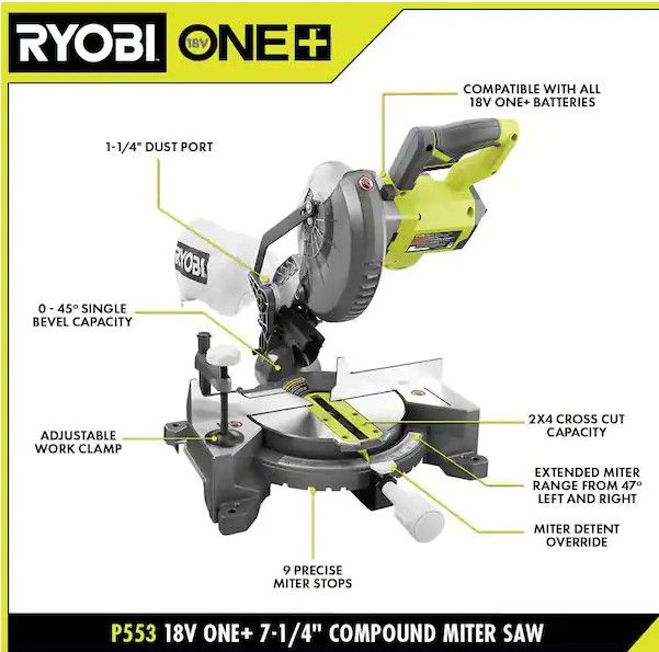 NEW IN BOX Ryobi One+ 18v Cordless 1/4 Compound Miter Saw