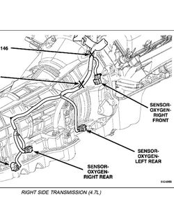 Car Repair 