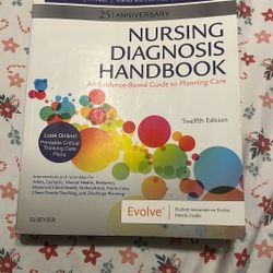 Nursing Diagnosis Handbook