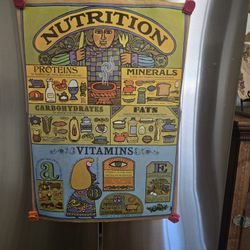70's style poster