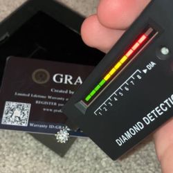 VVS1 Moissanite Stud Earrings 