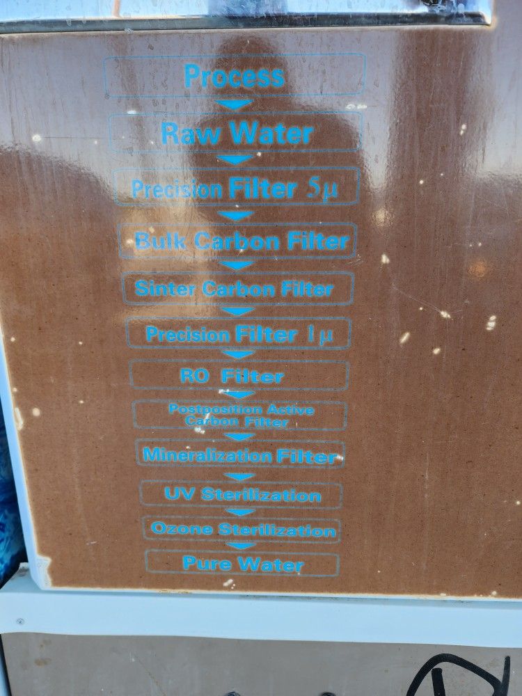 ICE And Water Vending Machines 7,500 for Sale in Avondale, AZ OfferUp