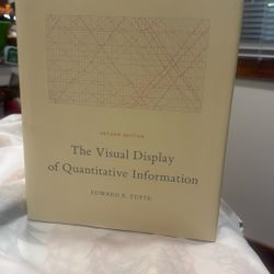 The visual Display If Quantitative Information