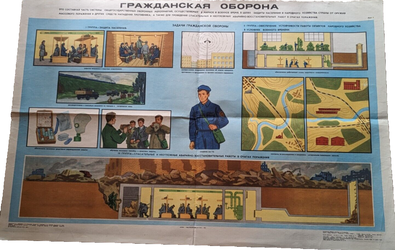 Stalker / Radiation / Gas Mask / Chernobyl / Nuclear War / VTG Poster 36/24 in