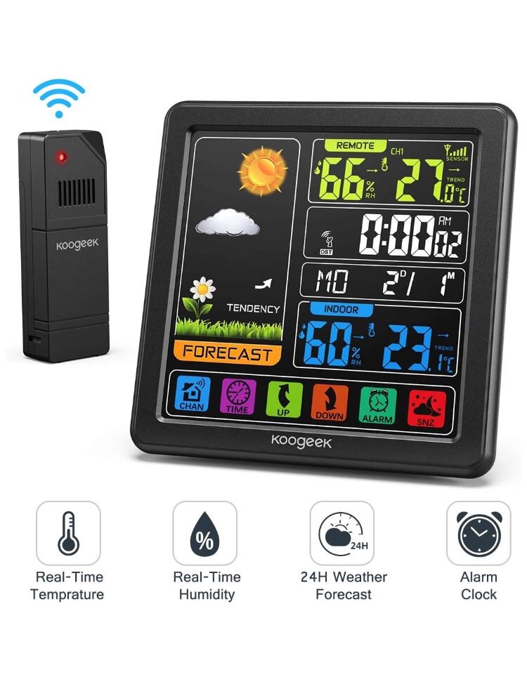 Brand new thermostat and weather station