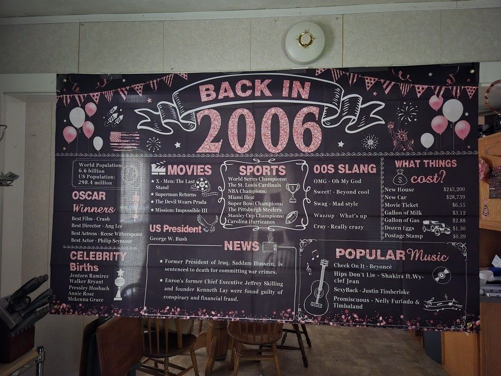 18th Birthday Banner