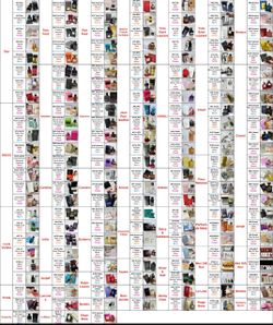 ‼️‼️CHECK DESCRIPTION‼️‼️ Fragrance Perfume Collection Chart