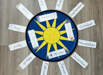 Montessori Sun Celebration/Birthday Mat