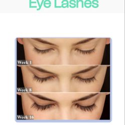 Eyelash Growth Serum LATISSE 