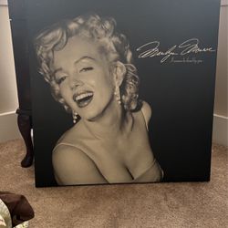Marilyn On Canvas
