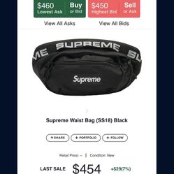 Ss18 Supreme Fanny Pack