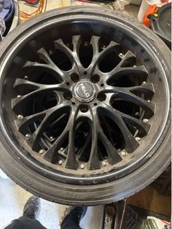 Rims