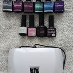 Nail Polish And UV Light 