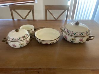 Tabletop pans