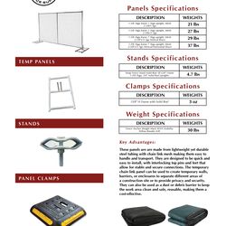 Brand New Temporary Chain Link Fence Panels