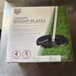 Canopy weight plates 