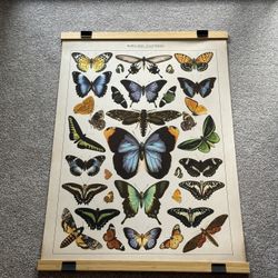 Vintage Style  Hanging Wall Art Canvas 