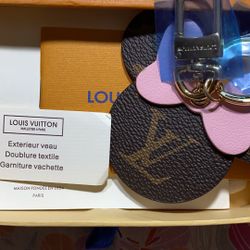 Bracelets, Wallets, Cardholders, Hats, Keychains 