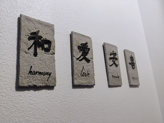 Wall Art - Positive Affirmations in Mandarin