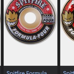 Spitfire Skateboard Wheels