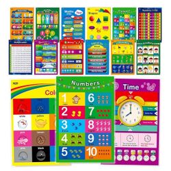 Laminated Educational Posters