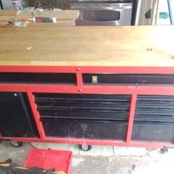 Milwaukee Tool Box 