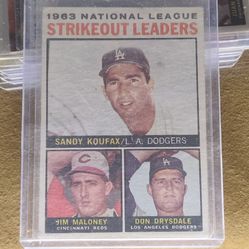 1963 National League Strike Out Leaders