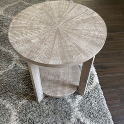 END TABLE 