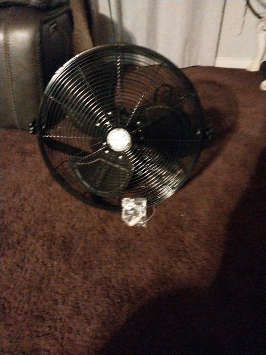 New Industrial Fans