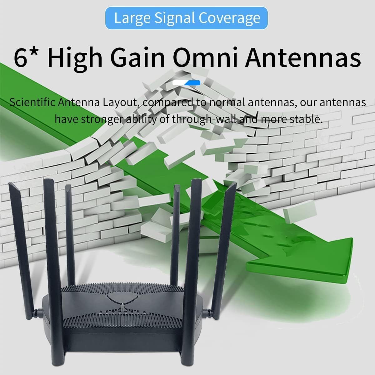 AX1800 4G LTE Router WiFi 6 (Z2101AX-PCIE-E), Dual Band Gigabit Wireless Router, Speed Up to 1800mbps, Cellular Router with SIM Card Slot Unlocked