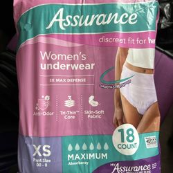 Women’s Underwear 